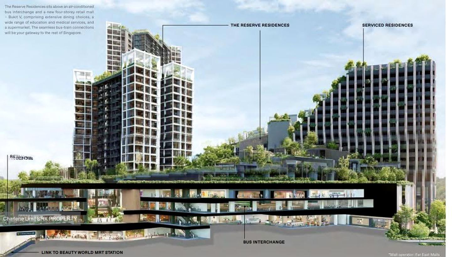 The Reserve Residences (D21), Apartment #614439411